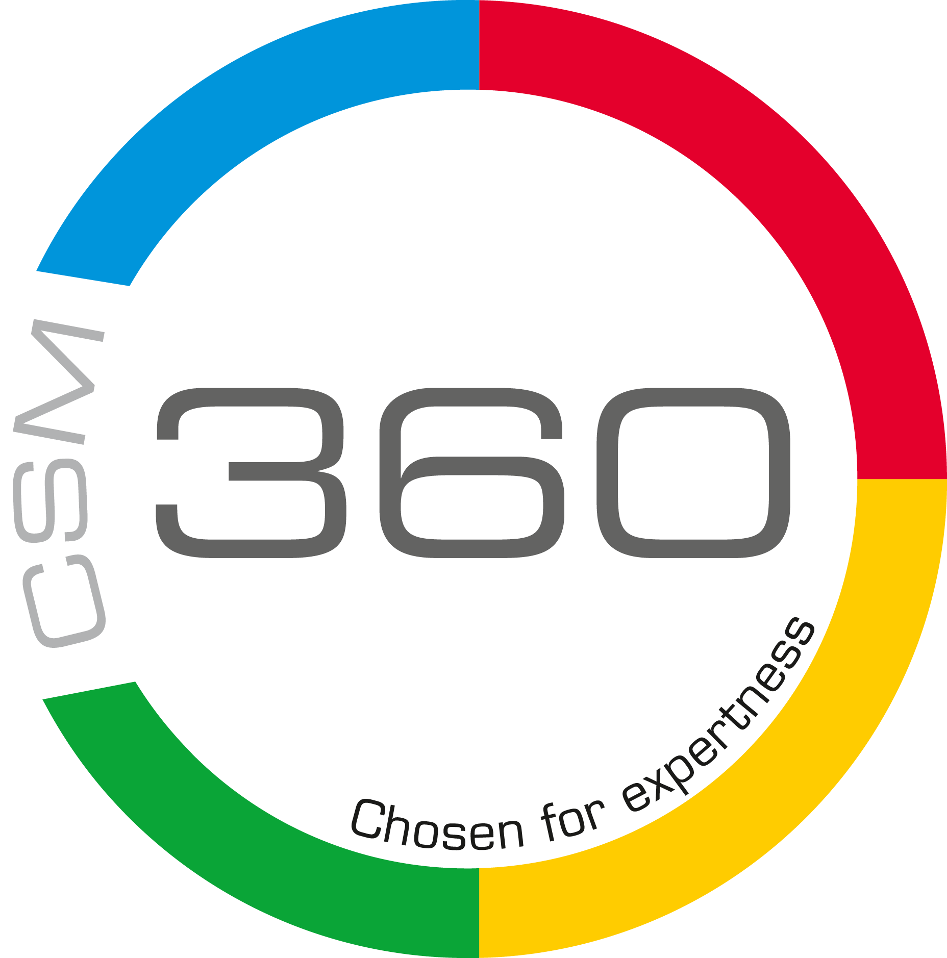 CSM360
